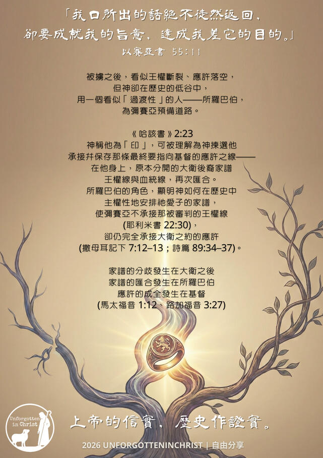 所羅巴伯--上帝的信實，歴史作證實。
