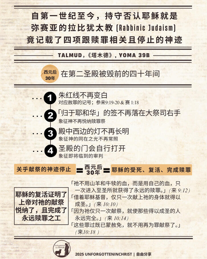四項跟贖罪相關且停止的神蹟 (简体）